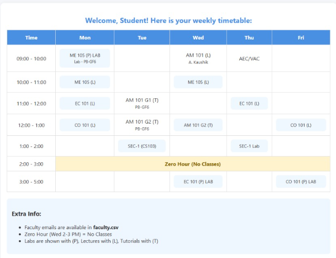 SIH Time Table project screenshot
